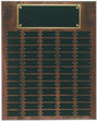 60 Plate Genuine Walnut Completed Perpetual Plaque